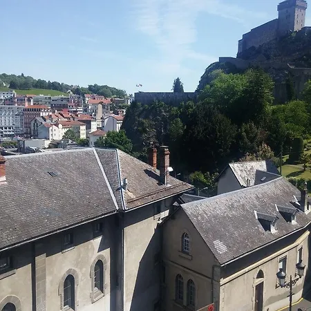 Des Arts Hotel